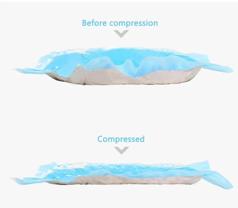2 шт. вакуумные компрессионные сумки, водонепроницаемый органайзер для одежды, сумка для путешествий, чемодан, портативная посылка