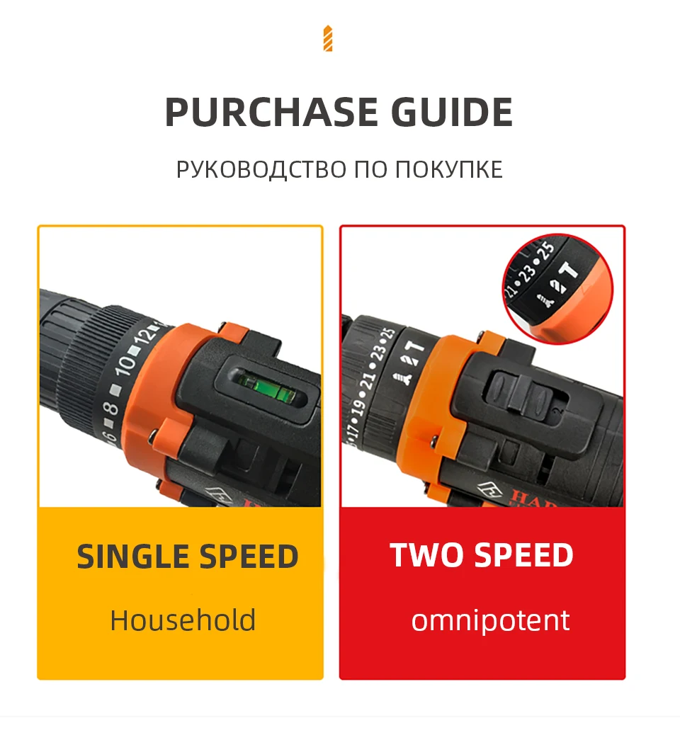 12 V/алюминиевая крышка, 25В Макс Аккумуляторная дрель 3000 мА/ч, Батарея 150 мин использования электрическая отвертка 18+ 1 2-Скорость с 4 шт. Drillr Биты