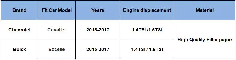 Tonlinker 2 шт. воздушный фильтр двигателя кабина воздушный фильтр набор встроенный внешний для Chevrolet кавалер/Buick Excelle- 1,4 1.5TSi