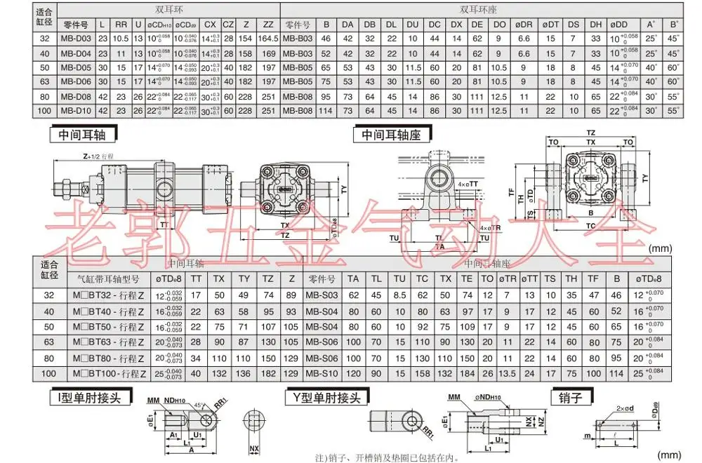 Новый MBB80-650Z/700Z/750/800Z/850Z/900Z/950Z/1000Z SMC Стандартный Цилиндр