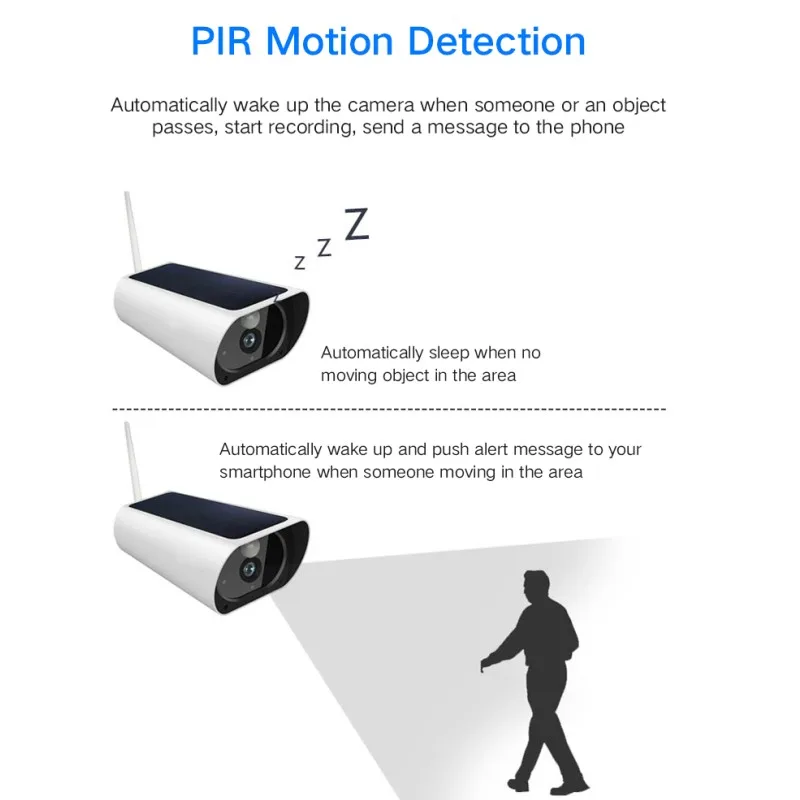 Y9 HD 1080P Solar Powered IP Camera Wireless GSM 4G SIM Card Outdoor Security CCTV Camera with Solar Charging Motion Detection