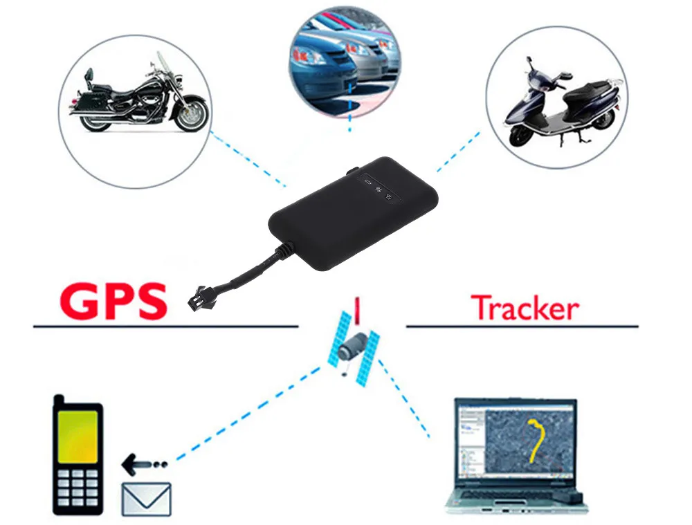 gsm gprs positioning detector Mini global gps tracker real time locator lbs/gsm/gprs 4 bands tracking anti gps tracker plastic shell car tracking positioning app control electronic fence locater real-time with promised quality and sale service, the gps personal alarm you ordered will be delivered as soon as. gsm gprs positioning detector Mini global gps tracker real time locator lbs/gsm/gprs 4 bands tracking anti gps tracker plastic shell car tracking positioning app control electronic fence locater real-time with promised quality and sale service, the gps personal alarm you ordered will be delivered as soon as.