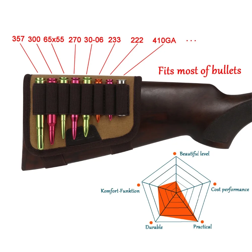 Tourbon Тактический охотничий стрелковый пистолет приклад для щеки 8 патронов держатель холщовый Пистолет Аксессуары