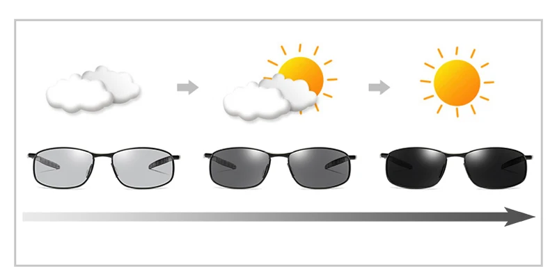 polarized photochromic sun glasses for men (8)