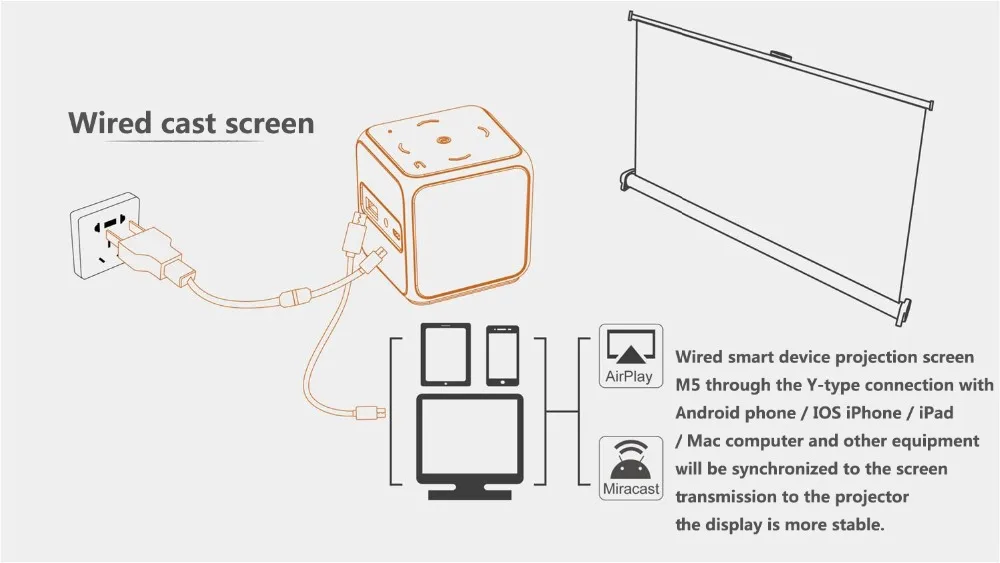 ByJoTeCH M5 Мини проектор Android двухдиапазонный wifi беспроводной синхронизация экран Bluetooth 1080P домашний кинотеатр батарея proyector