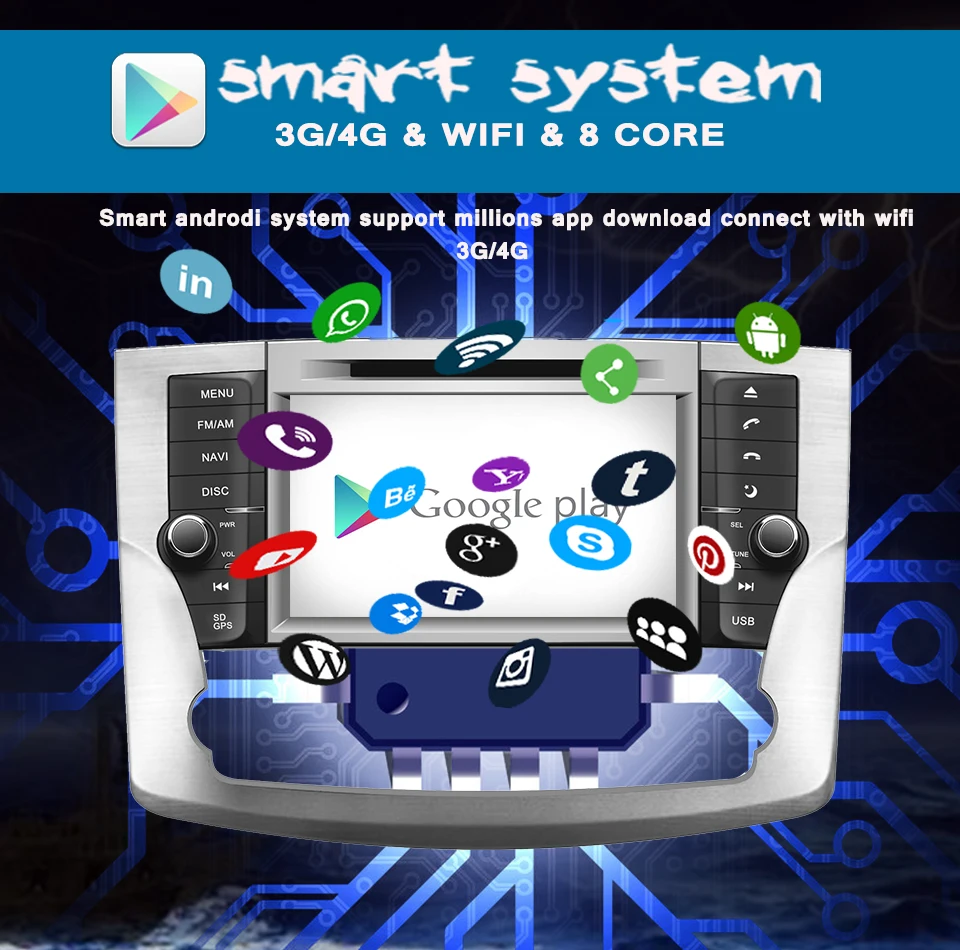 Perfect 2 Din 8" Android 9.0 64G Car Multimedia Player For Toyota Avalon 2011 2012 2013 Car Radio Stereo Octa Core DVD Audio Head Unit 9 Perfect 2 Din 8" Android 9.0 64G Car Multimedia Player For Toyota Avalon 2011 2012 2013 Car Radio Stereo Octa Core DVD Audio Head Unit 9