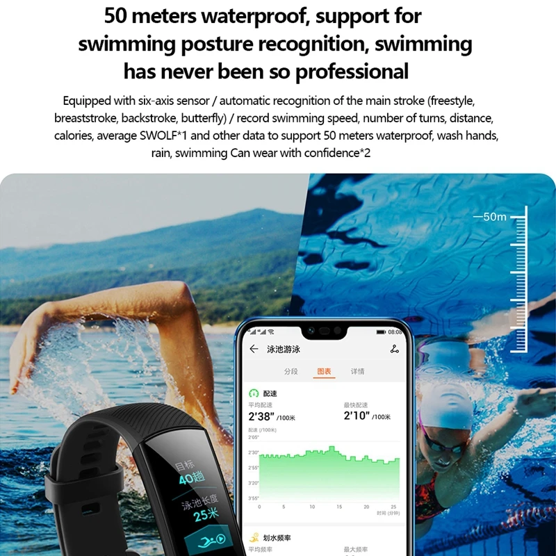 Original Honor Band 4 Smart Wristband Fitness Bracelet 0.95\