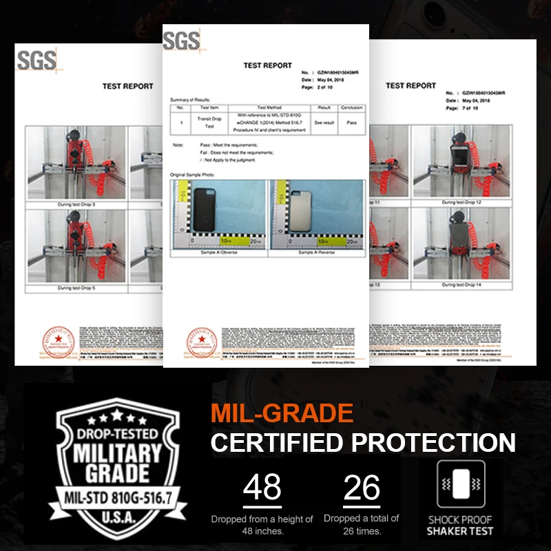 Military Grade Drop Protection