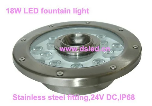 led spotlight