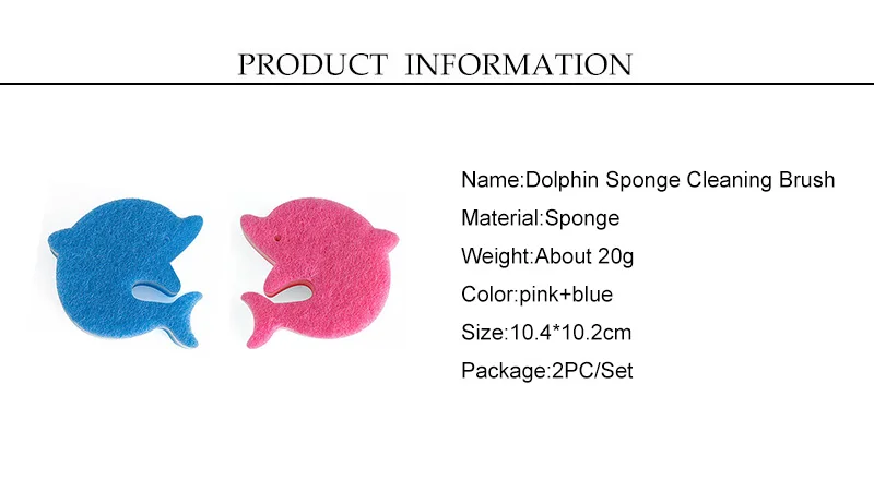 information