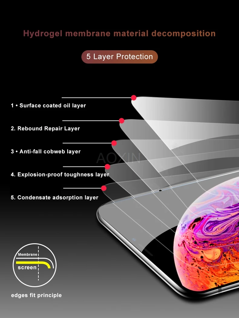 Aoxin 9D полное покрытие Защита экрана для iPhone 6 6S 7 8 Plus X XR Xs 11 Pro Max защитная 3D мягкая