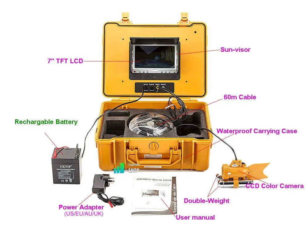 HBUDS " lcd 100 м рыболокатор подводная рыбалка видео 600tvl CCD камера рыболокатор с 24 шт светодиодный