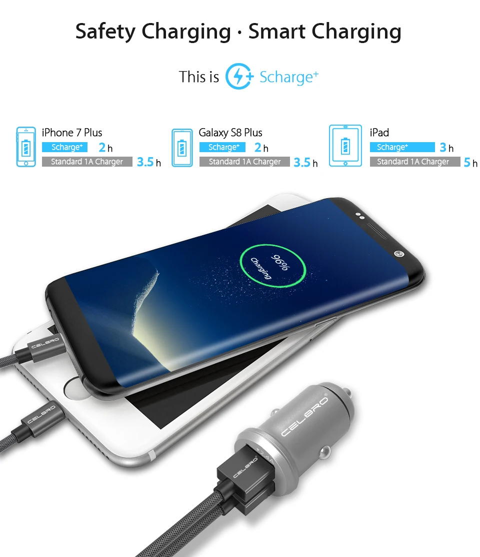 6-Charging Scene