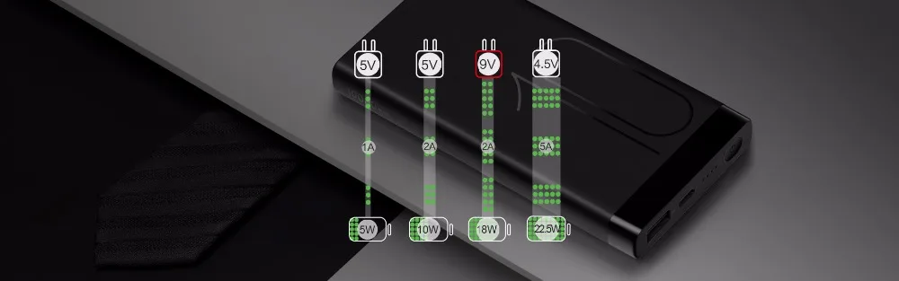 Внешний аккумулятор HUAWEI 10000 мА · ч с портом Type C для смартфонов и