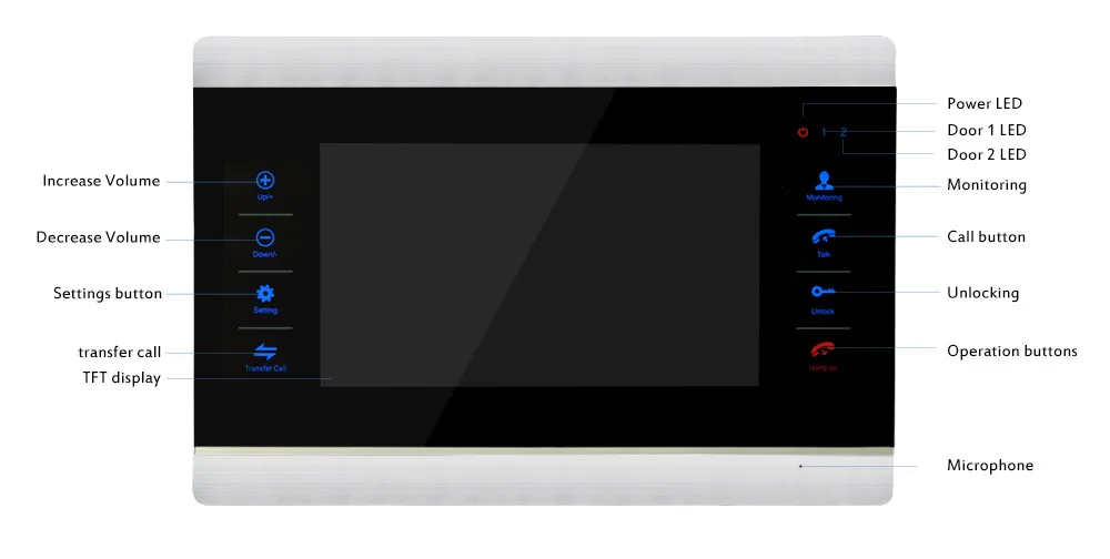introduction about 7 inch Video Door Intercom Door Phone HD Additional Monitor 