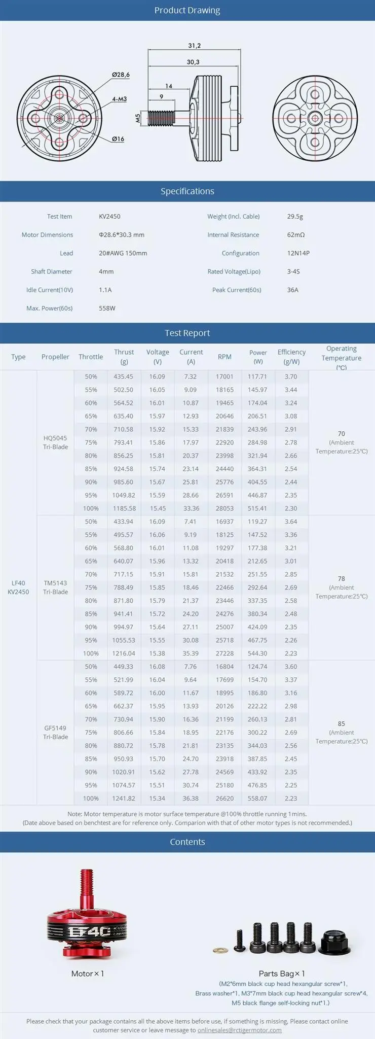 LF40_data