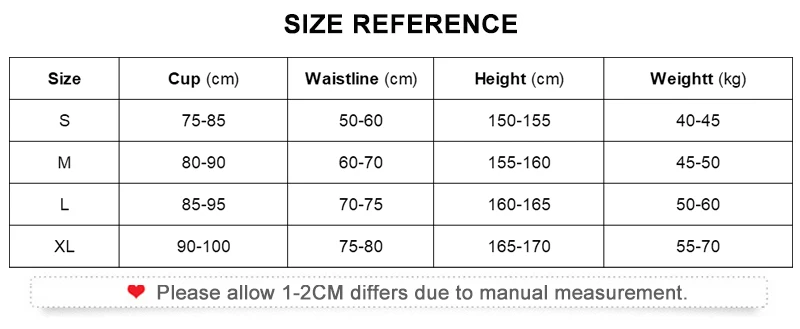 size