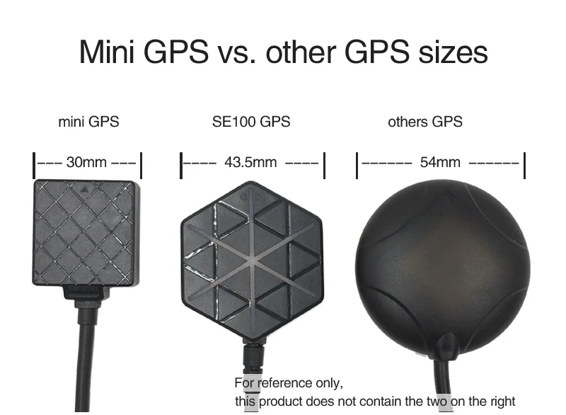 Radiolink TS100 Mini M8N gps для MiniPIX PIXHAWK управление полетом RC вертолет с фиксированным крылом гоночный Дрон Квадрокоптер