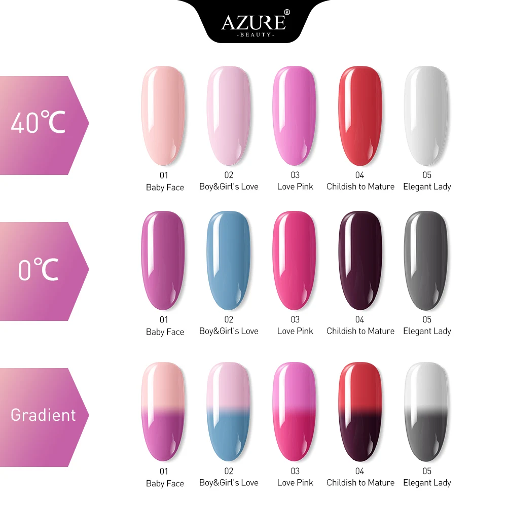 Azure Beauty НОВЫЙ Термальный верхний слой для замены ногтей Отшелушивающий лак гель