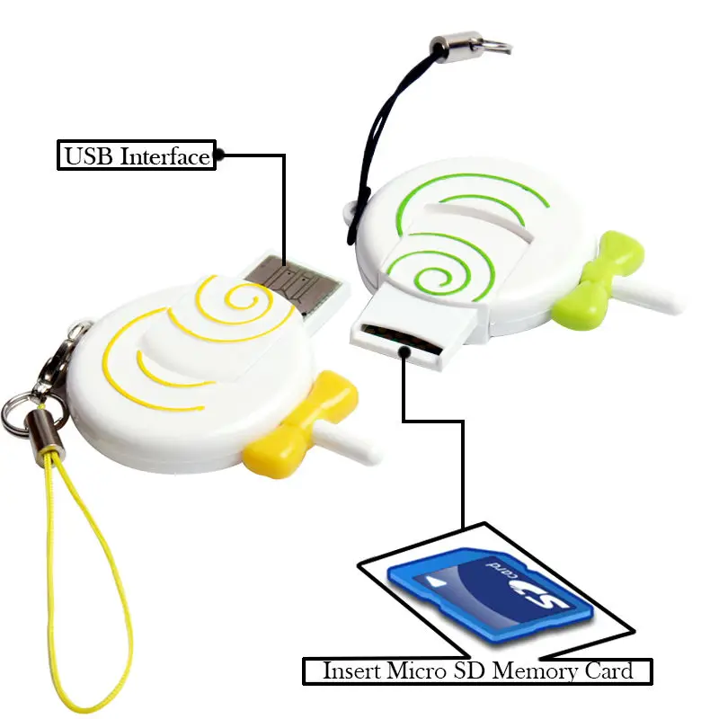 USB Reader 2
