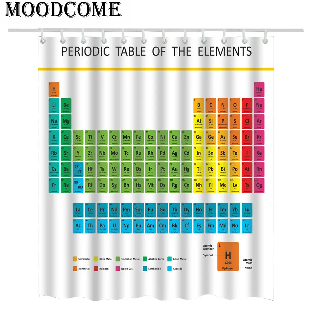 Us 14 73 5 Off Periodic Table Of The Elements Shower Curtain Blue Elements Bathroom Shower Curtain Colorful Bath Curtain In Shower Curtains From