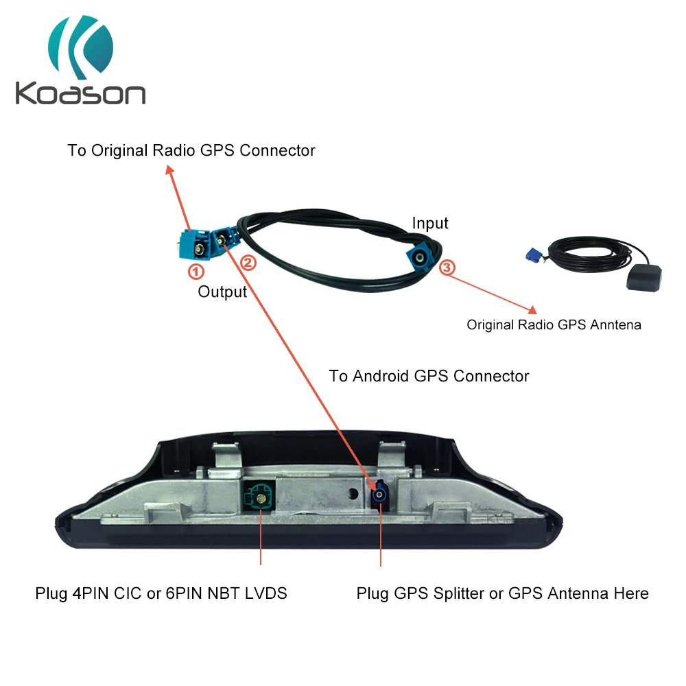 Koason Автомобильный gps антенный сплиттер кабель для BMW Benz Audi Android экран bmw gps сплиттер кабель автомобильный навигатор gps Аксессуары