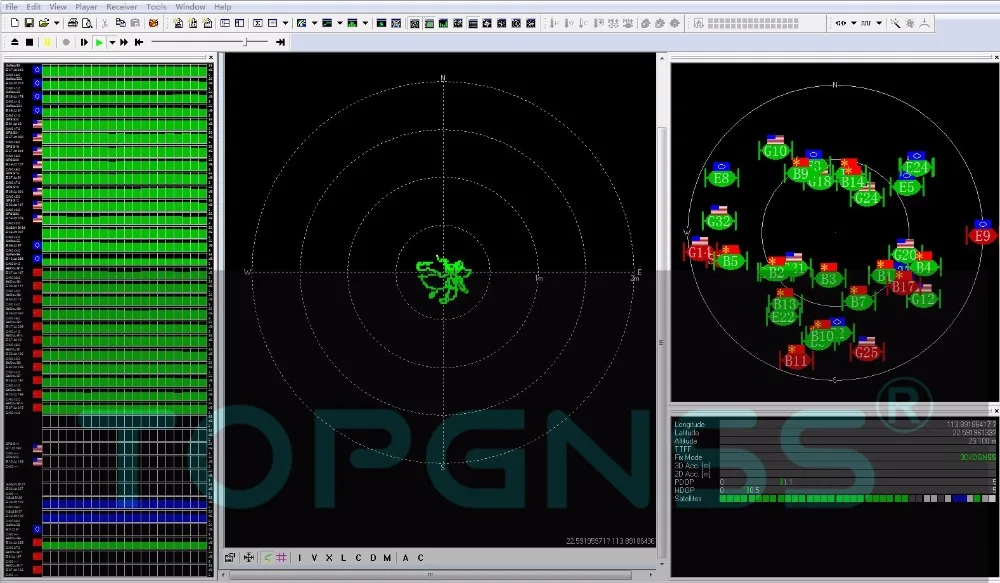 GPS++Galileo_