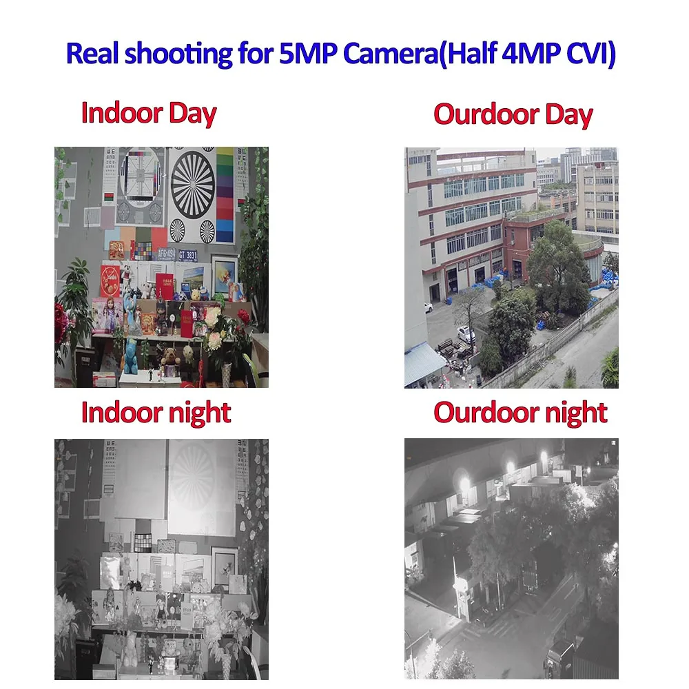 Real shooting for 500FS-CVI