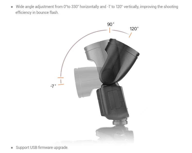 Products_Camera_Flash_V1_09