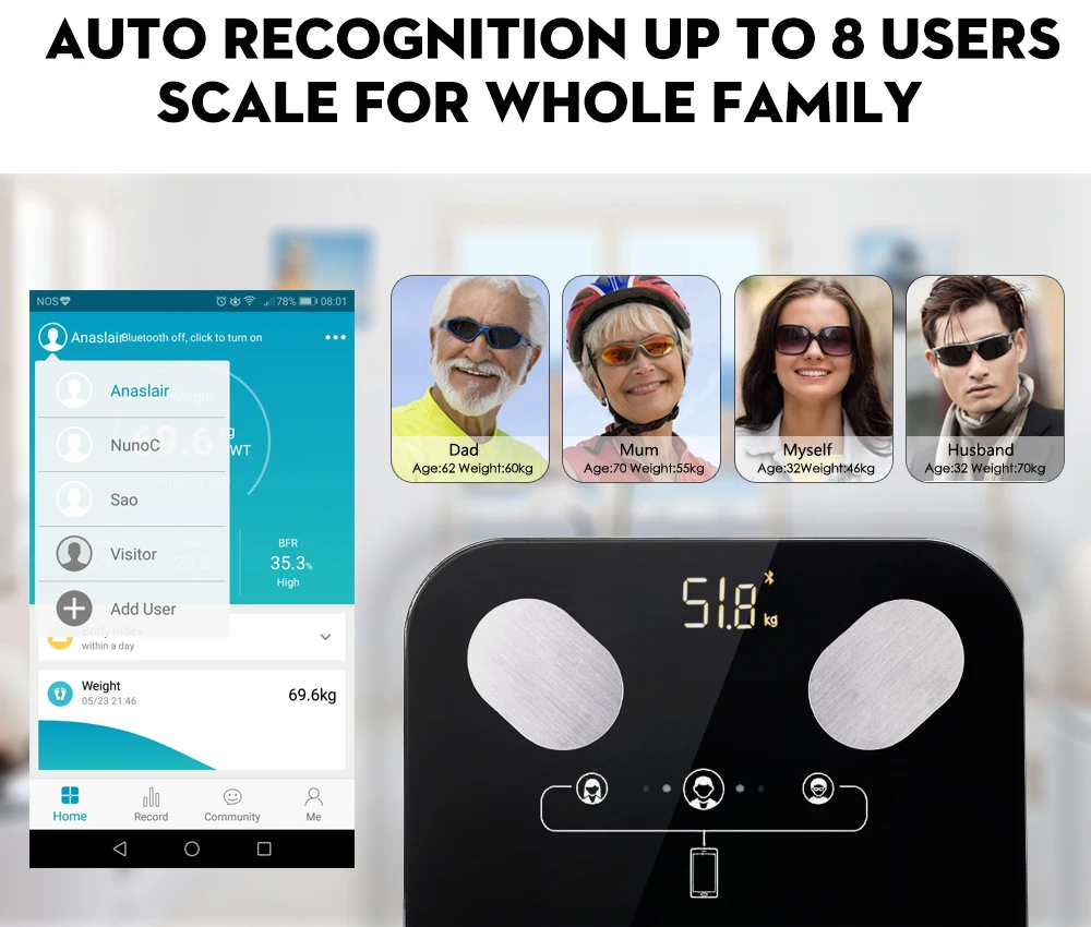 Bluetooth весы для тела и жира, умные точные Беспроводные цифровые весы для ванной, анализатор состава тела с приложением для смартфона