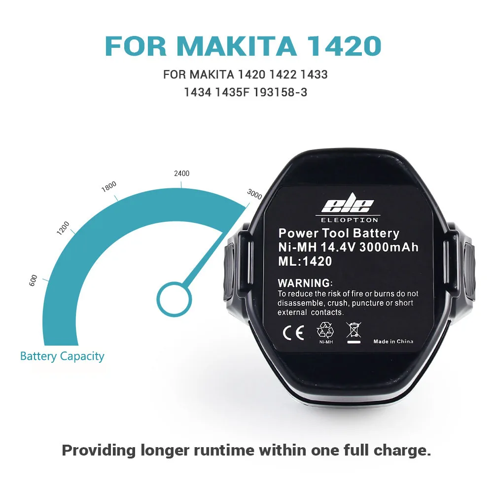 Аккумуляторная батарея ELE ELEOPTION 14 4 В 3000 мАч Ni MH для MAKITA аккумулятор 1420 1422 1433 1434 1435F