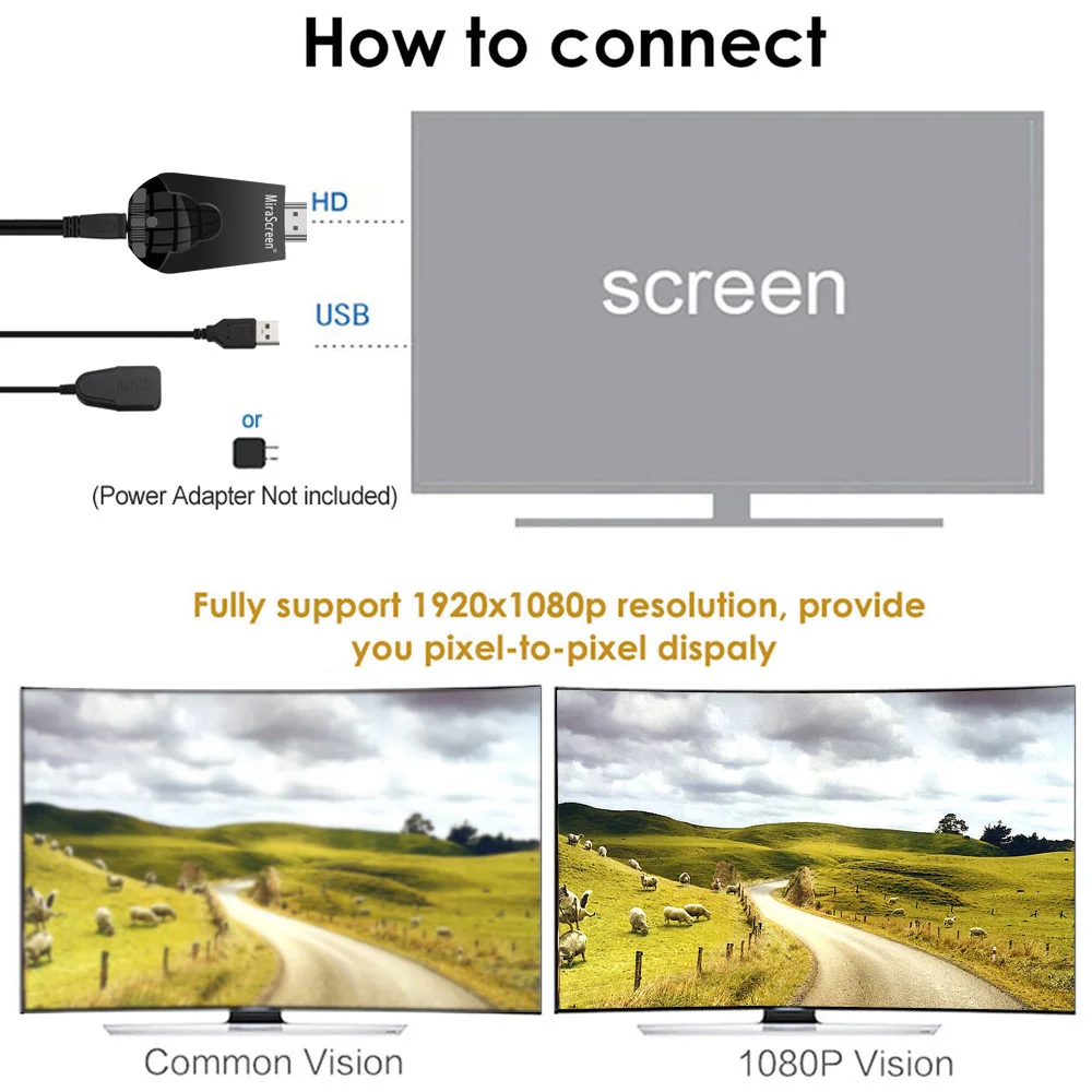 K4 Беспроводной Wi-Fi беспроводной дисплей приемник Android ресивер 1080 P HD ТВ Stick Miracast Airplay отзеркаливание DLNA