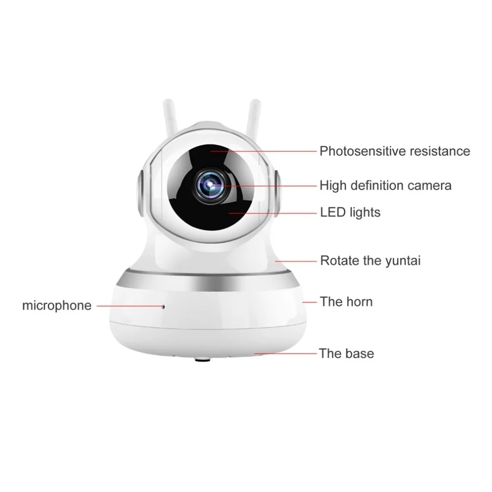  Sensore Del Corpo umano 720P Intelligente Senza Fili Monitor di Sicurezza Domestica HD IP Fotocamer