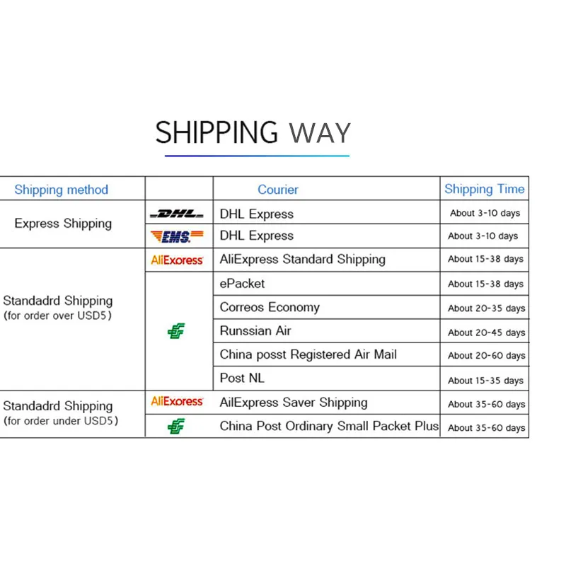 shipping way2