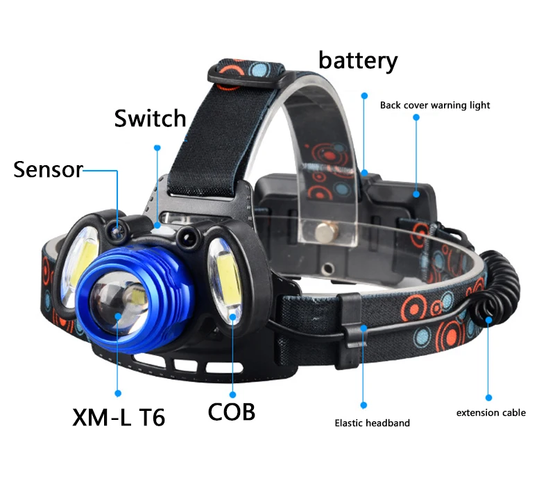 FX-DZ202305 светодиодный налобный фонарь XM-L T6 COB с увеличительным объективом, Головной фонарь, мощный фонарь 6000 люмен, перезаряжаемый аккумулятор 18650