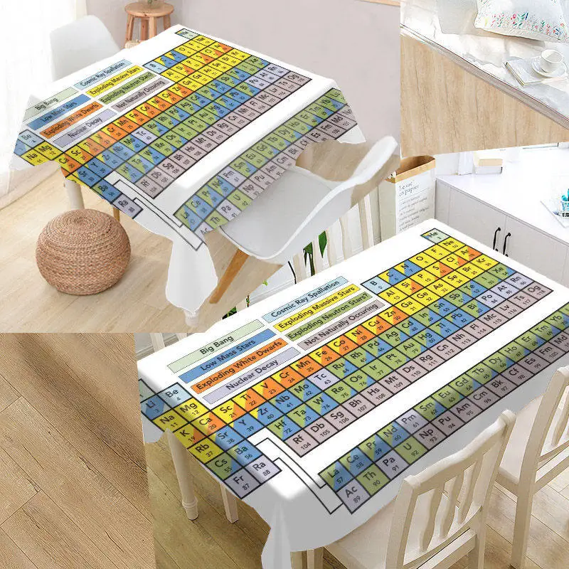 

Custom Periodic Table Of Elements Table Cover Oxford Waterproof Tablecloth Can Wash The Tablecloths For Wedding Hotel Decoration