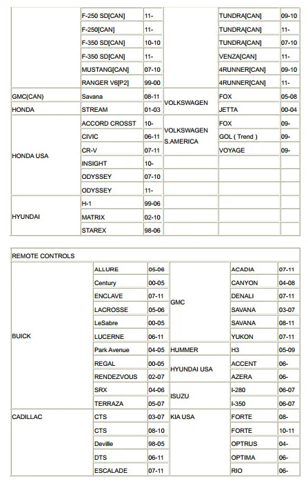 DHL бесплатно CK100 автоматический ключ программист v99,99/46,04 OBD2 CK-100/Мини Zed Bull диагностический инструмент Автомобильный сканер неисправностей