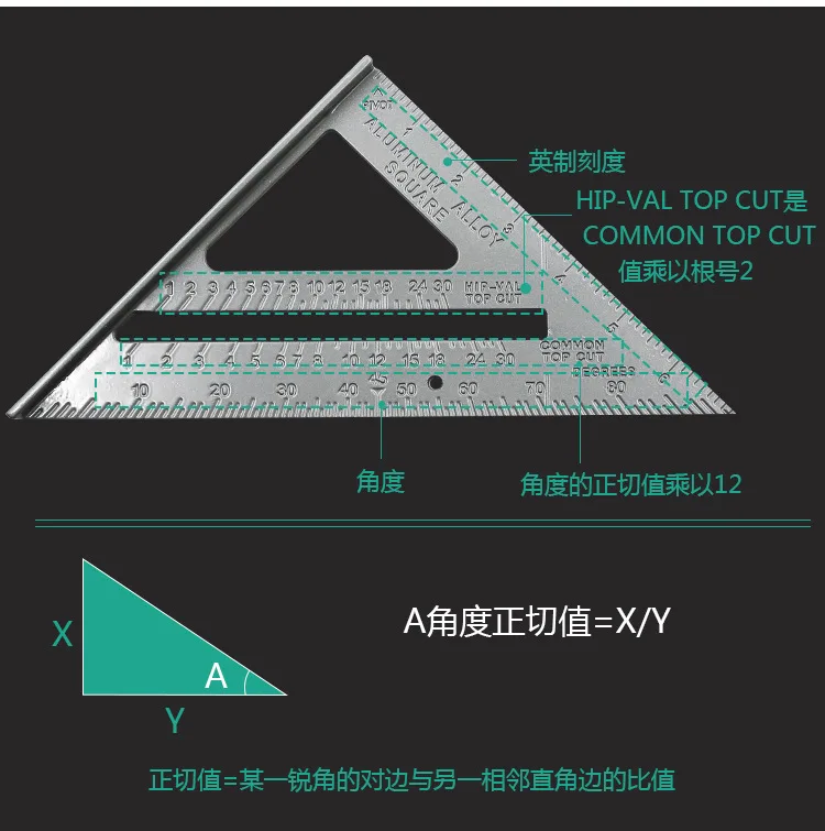 Высокое качество триангуляции 90/45 градусов толстый угол линейки алюминиевый сплав Деревообработка измерения прямой обучения