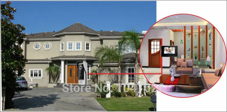 video intercom system show bi-directional communication video intercom system