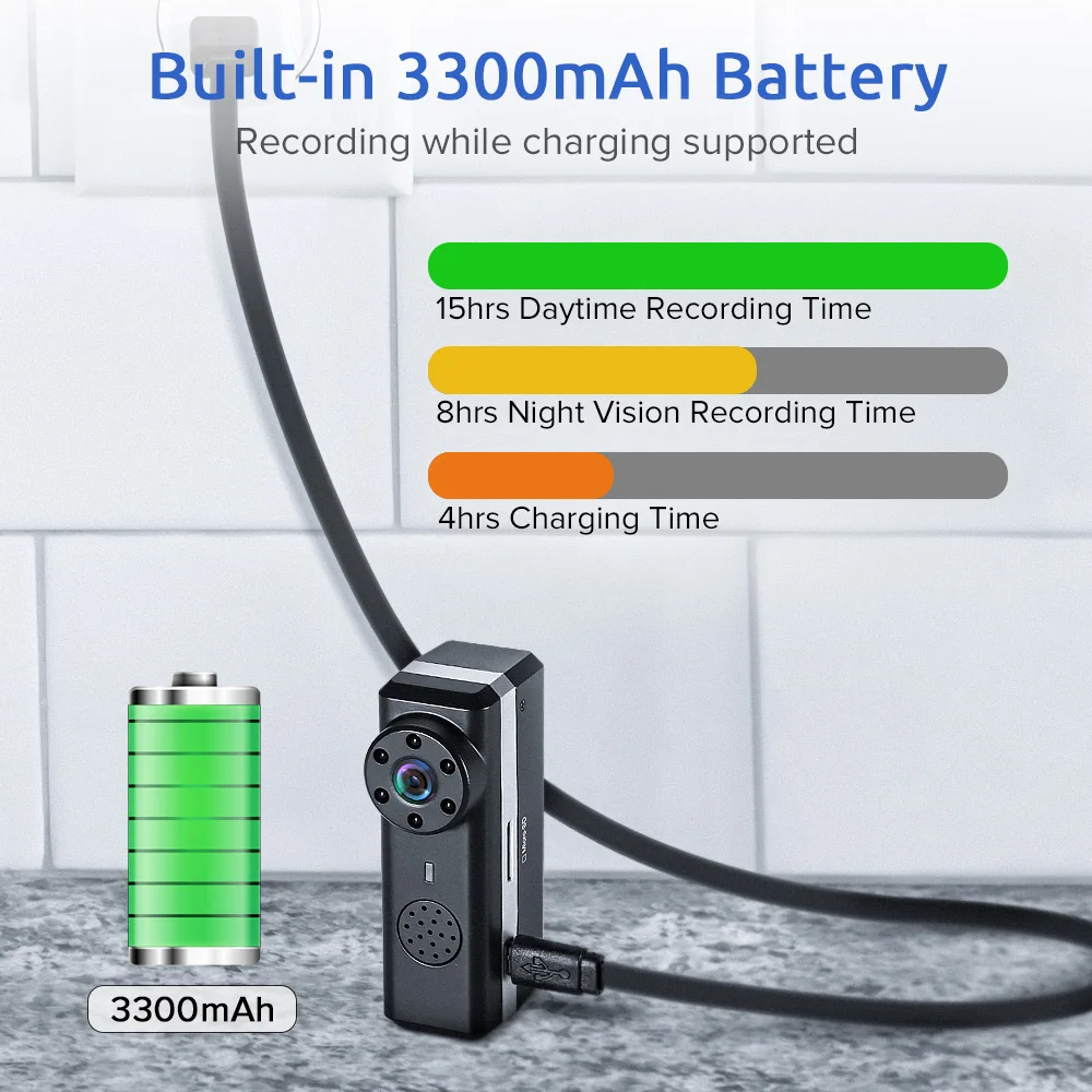 BOBLOV мини ip камера HD 1080P WiFi с датчиком движения ночное видение беспроводная