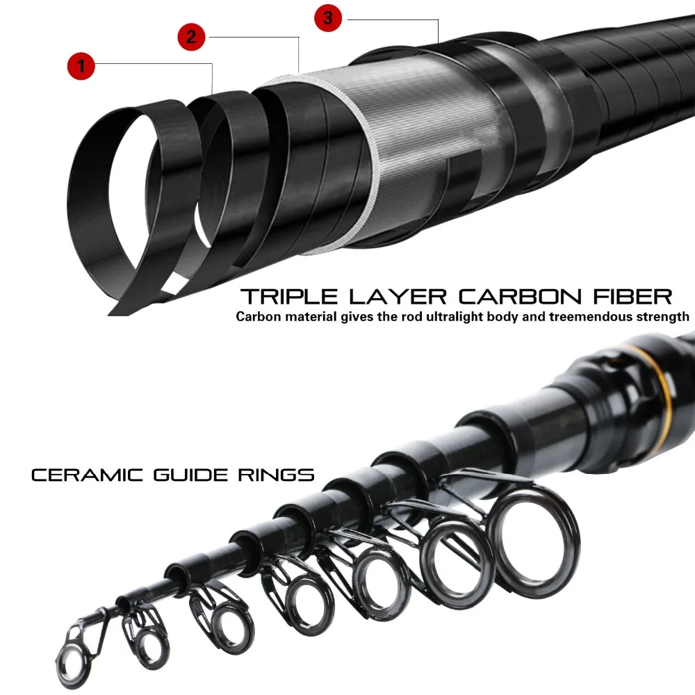 Sougayilang 1,8-3,6 м сверхпрочная ручная телескопическая удочка, приманка для ловли карпа, морская спиннинговая углеродная удочка, рыболовные снасти