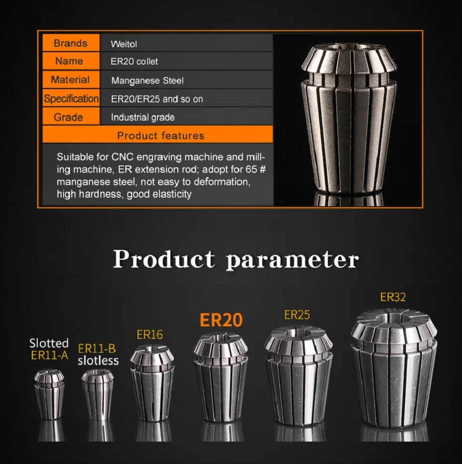 ER_collet_03