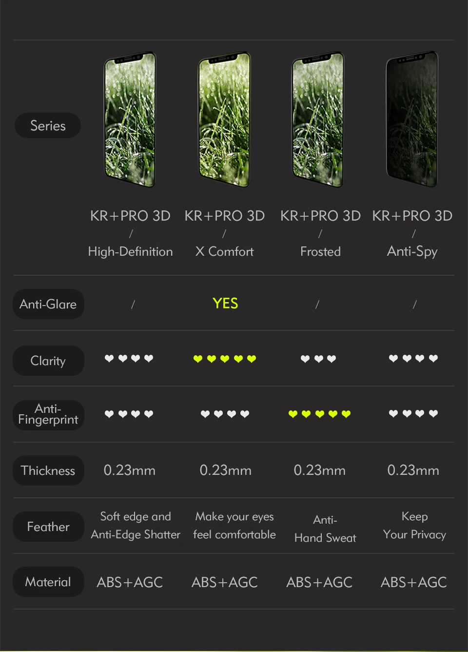 iPhone 8 screen protectors 02