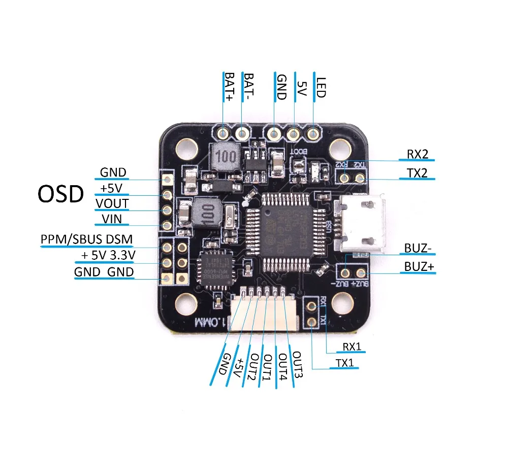 F3+OSD