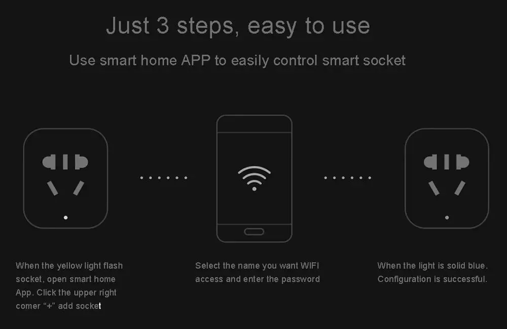 Xiao mi умная розетка Xiao mi Smart Plug Wifi беспроводной разъем Wi-Fi розетка ЕС управление с телефоном mi home APP интеллектуальная вилка