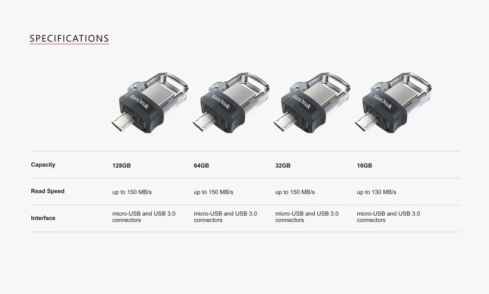 Sandisk USB флеш-накопитель 32 Гб 64 Гб 16 Гб 128 Гб двойной OTG флеш-накопитель Высокая скорость памяти U диск Micro USB3.0 карта sdd3 для телефона или ПК