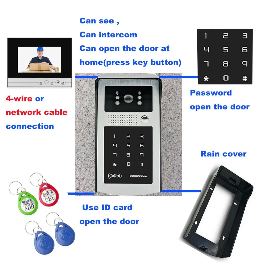 Details about   Video Door Phone Intercom System RFID IR-CUT HD 1000TVL 3Apartment Family camera 