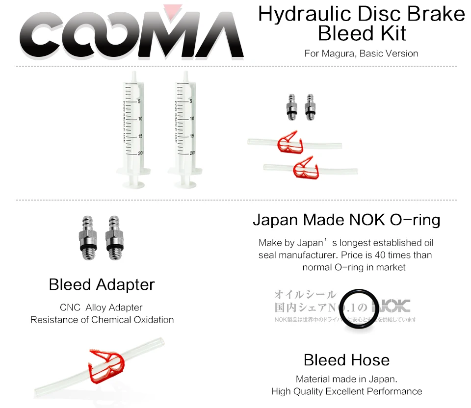 Kit de purga de freno hidráulico de bicicleta para el sistema de frenos de la serie Magura MT, también apto para el freno hidráulico Tektro, kit básico, V0.5