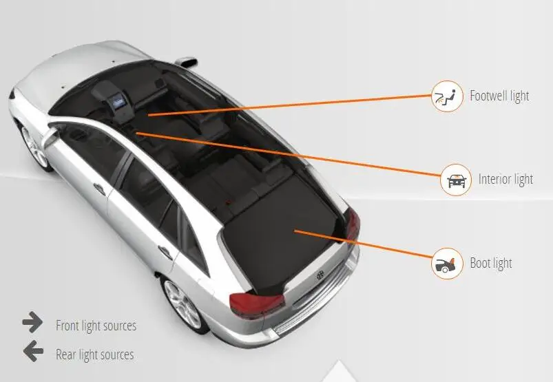 Для mercedes W246 W242 S202 S205 cl203 Автомобильный светодиодный интерьерный светильник для автомобиля, автомобильный интерьерный светильник, лампа для автомобилей 6 шт - Цвет: C-CLASS TModel S205