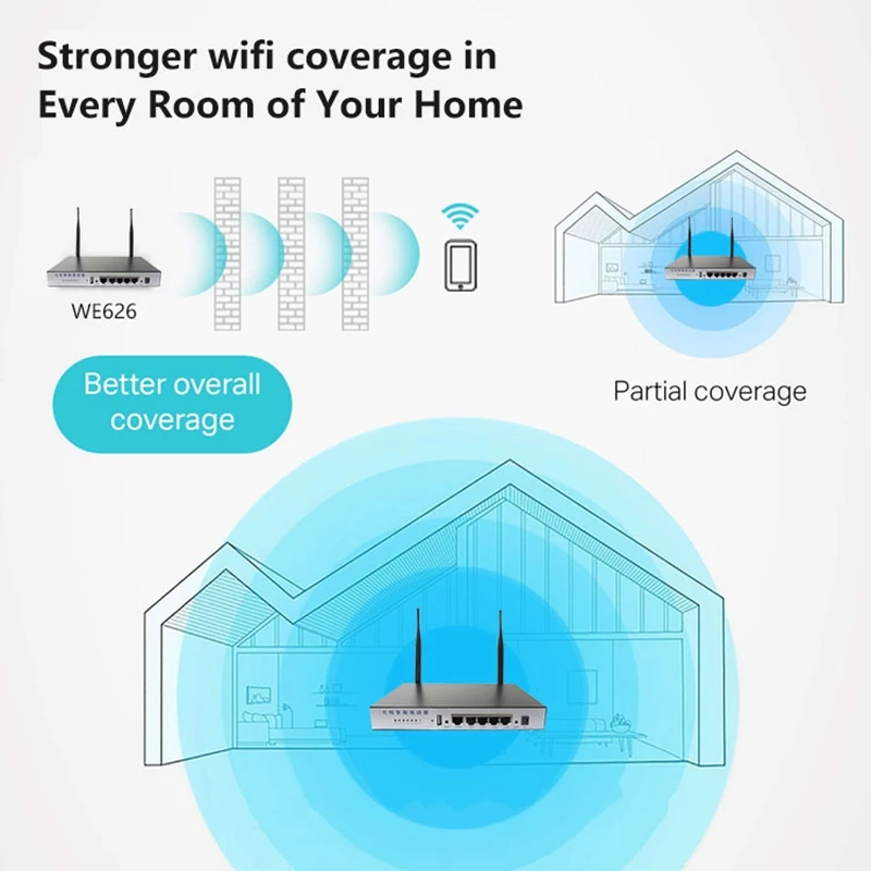 Cioswi-Fi роутер 2,4G беспроводной роутер под прошивку OpenWRT Карманный Wifi точка доступа простая Настройка 2* 5dBi антенна с высоким коэффициентом усиления широкий охват